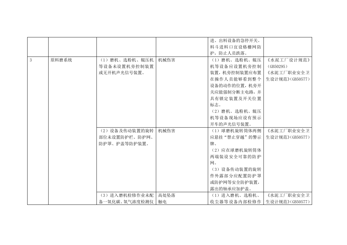 原料堆场较大危险因素辨识.docx 第3页