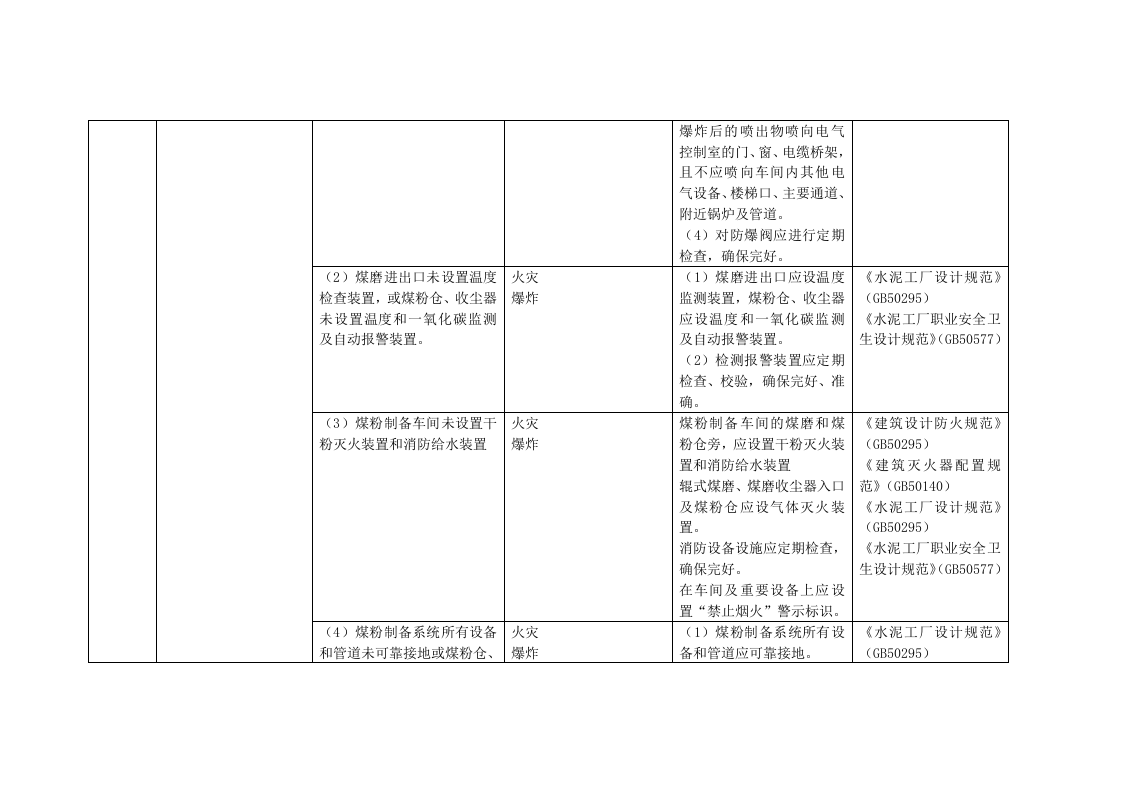 原料堆场较大危险因素辨识.docx 第5页
