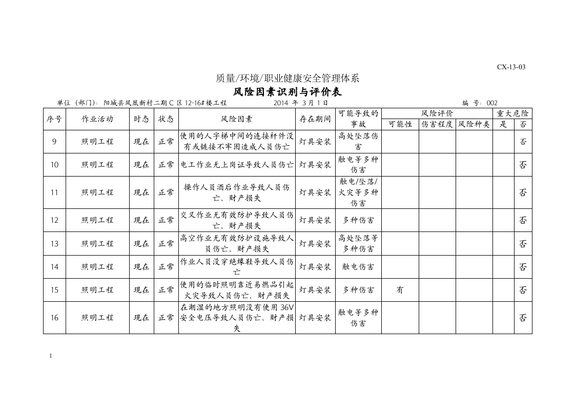 照明工程危险源辨识.docx 第2页
