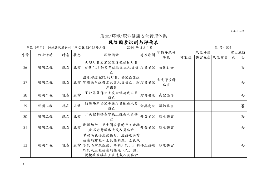 照明工程危险源辨识.docx 第4页