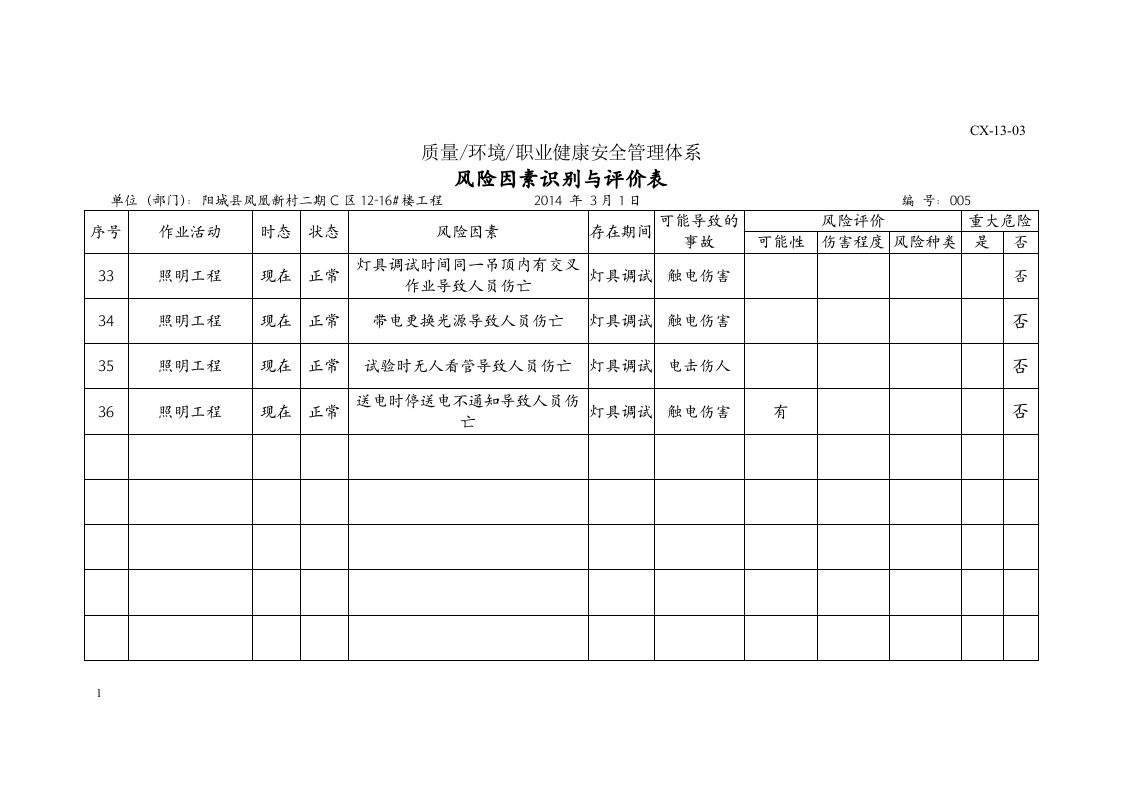 照明工程危险源辨识.docx 第5页