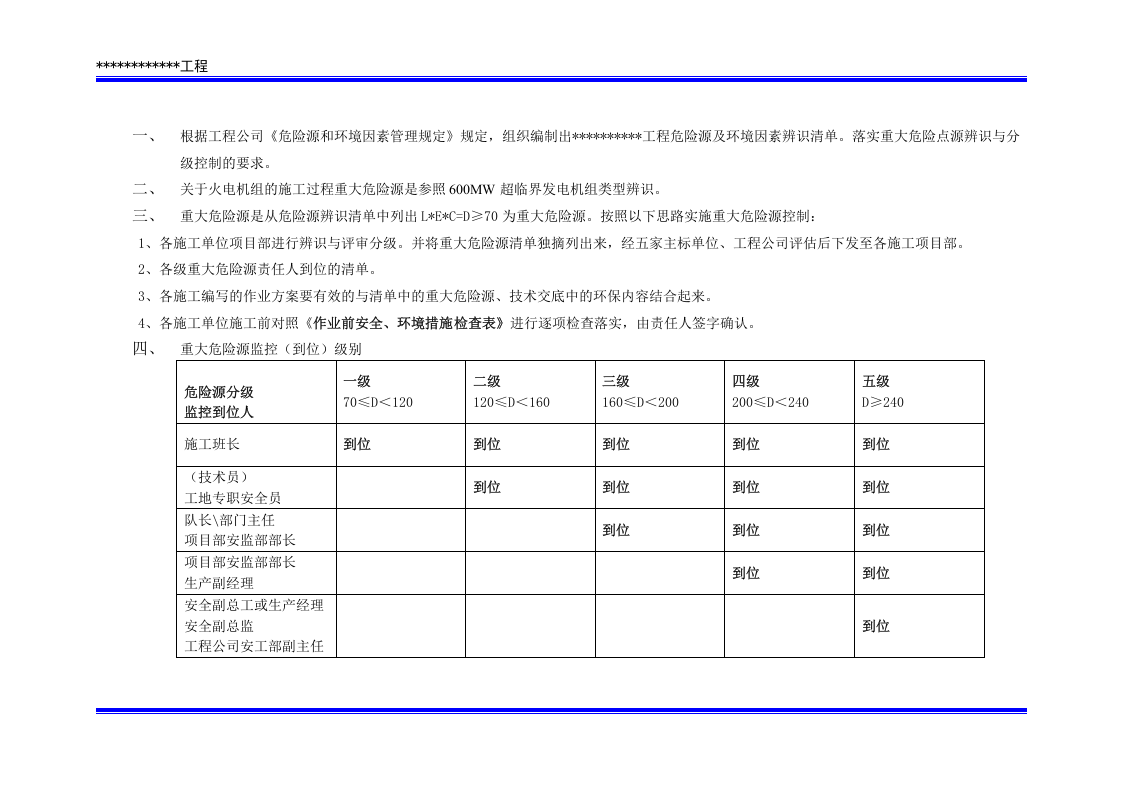 重大危险源辨识清单及预防管理措施（55页）.docx 第5页