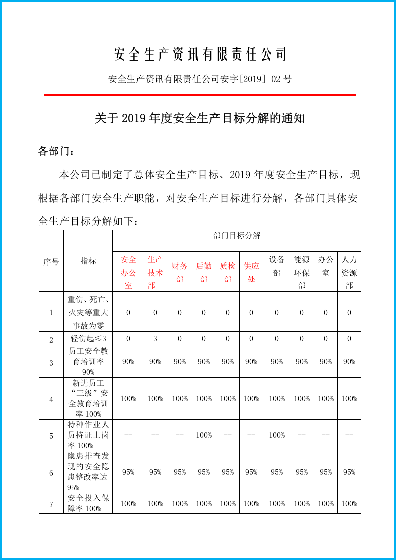新版八大要素安全标准化全套档案_19.docx 第5页
