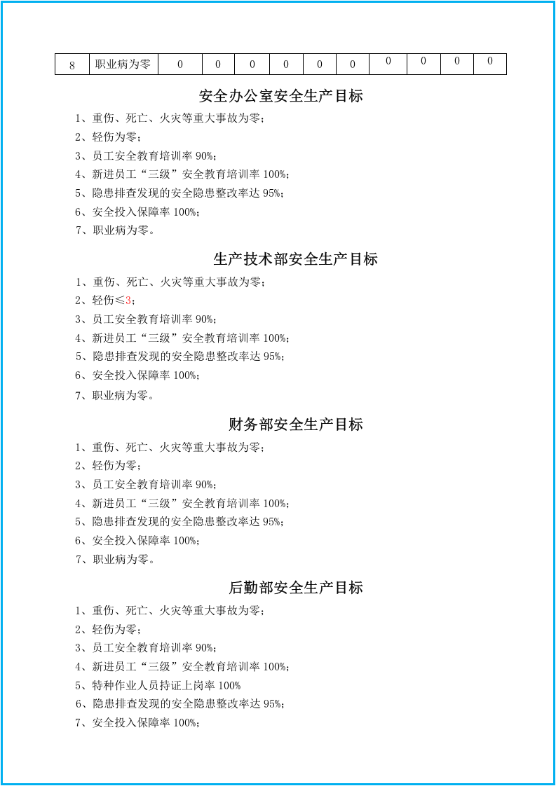 新版八大要素安全标准化全套档案_19.docx 第6页