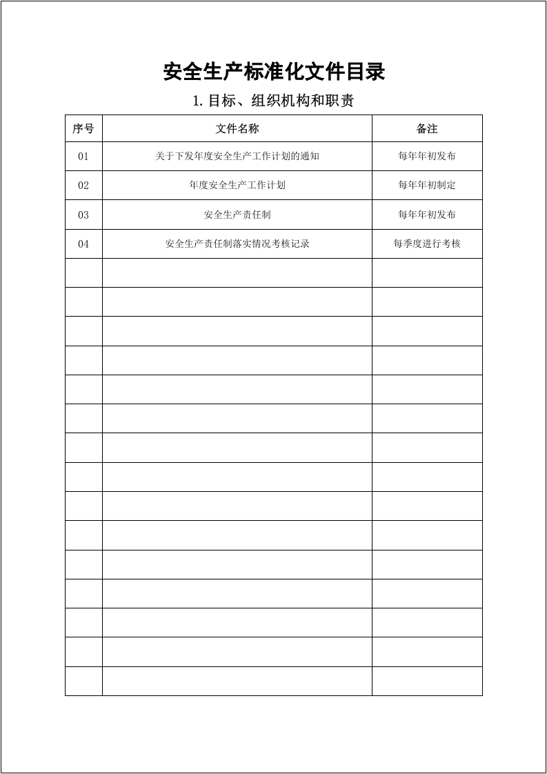 珍藏版！安全生产标准化全套资料（280页）.docx 第6页