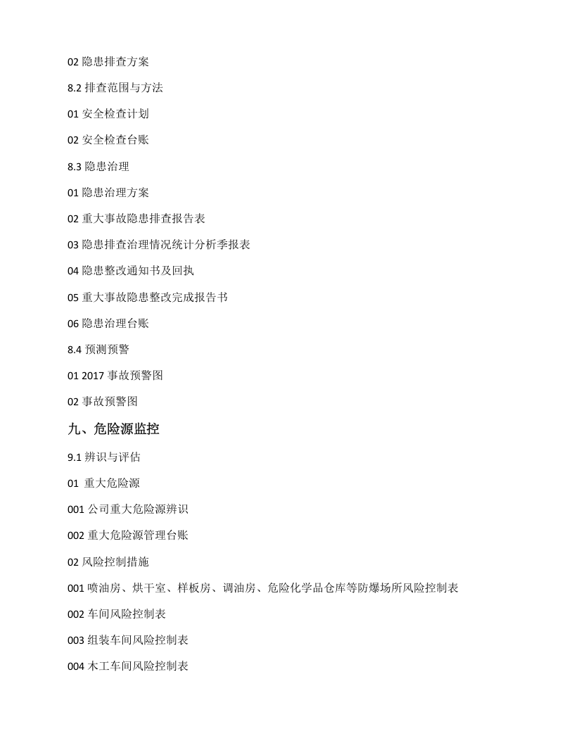 企业安全生产标准化全套资料（木器厂）丨407页.docx 第6页
