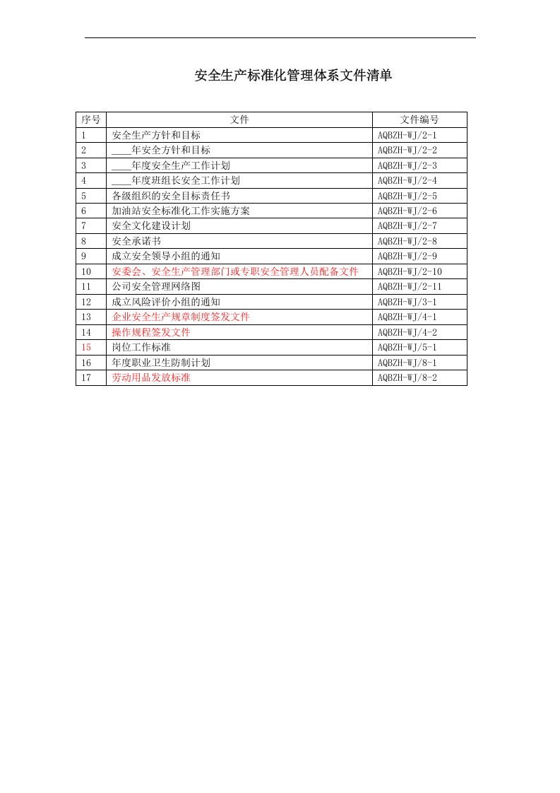 加油加气站安全生产标准化全套资料.docx 第3页