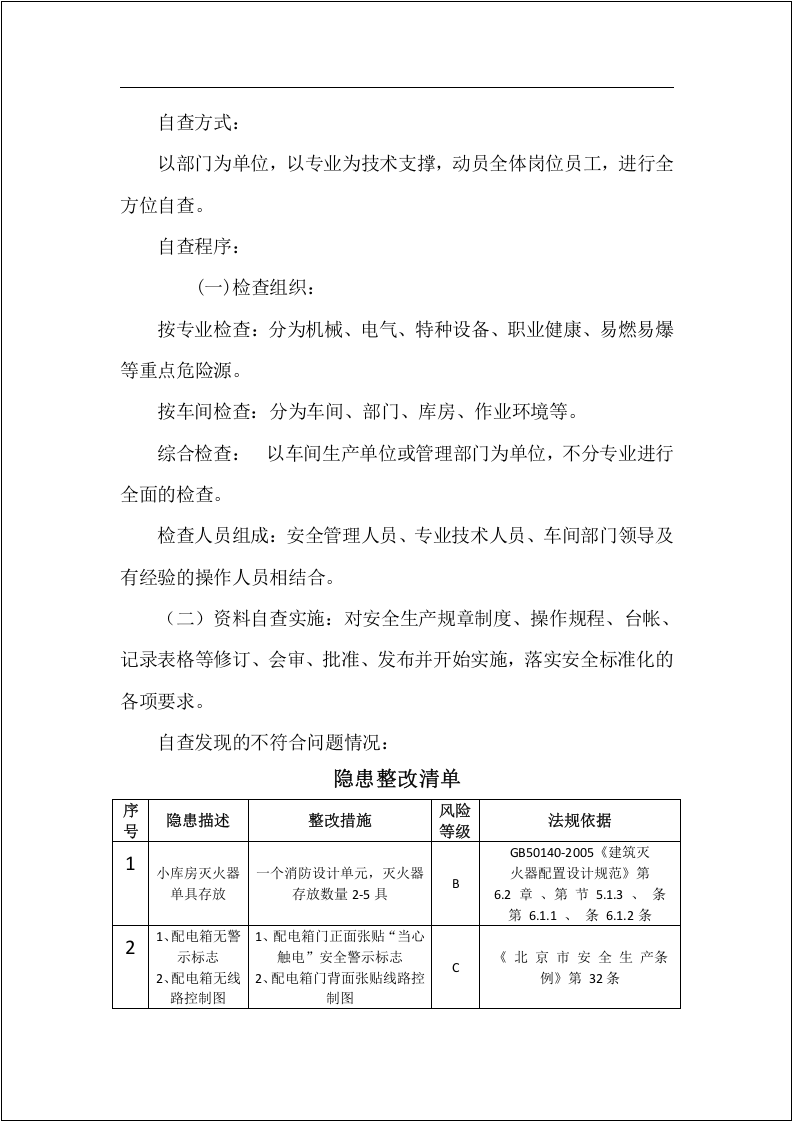 二级安全标准化有限公司自评报告.docx 第3页