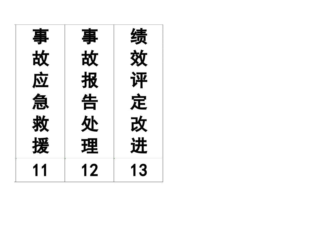 安全标准化13个要素档案盒.docx 第3页