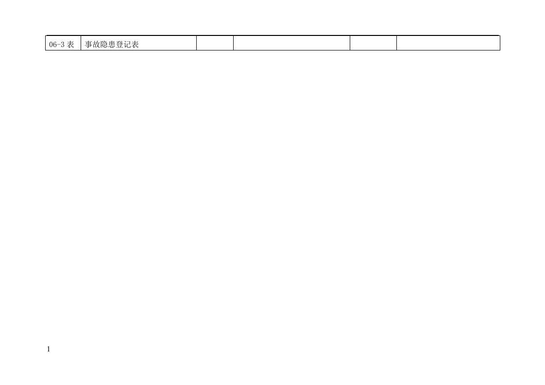 安全生产管理表格汇总.docx 第3页