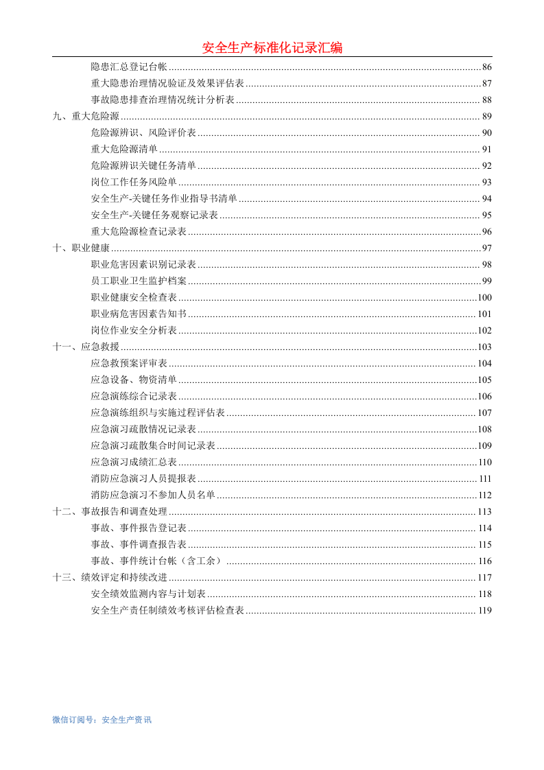 化工企业表格台账汇编.docx 第4页