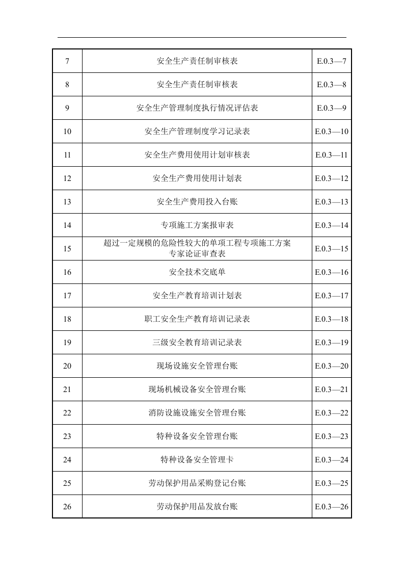 水利水电工程施工安全管理导则【SL721-2015】全套表格108页.docx 第2页