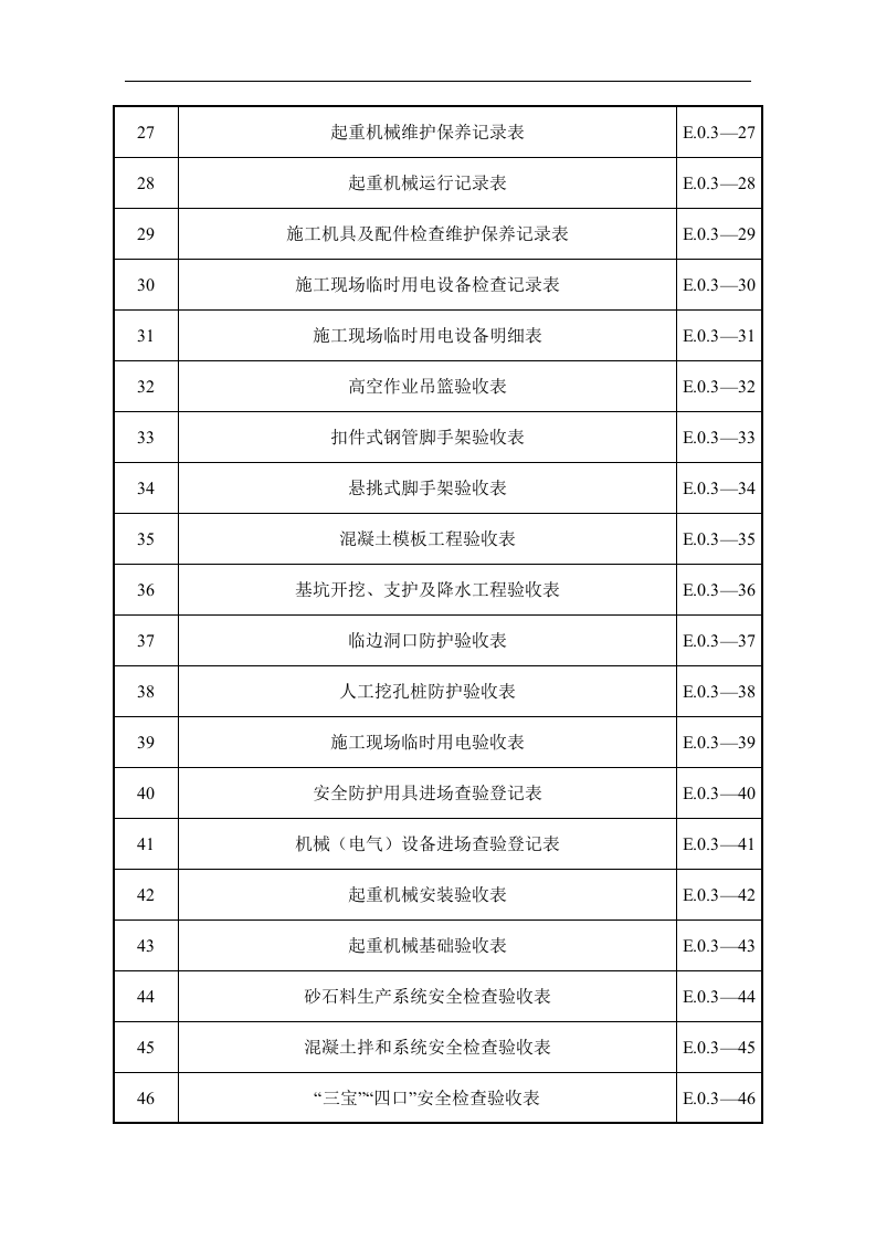 水利水电工程施工安全管理导则【SL721-2015】全套表格108页.docx 第3页