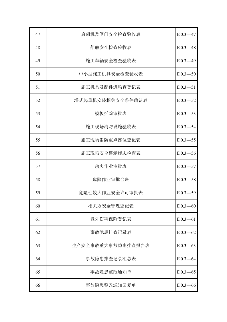 水利水电工程施工安全管理导则【SL721-2015】全套表格108页.docx 第4页