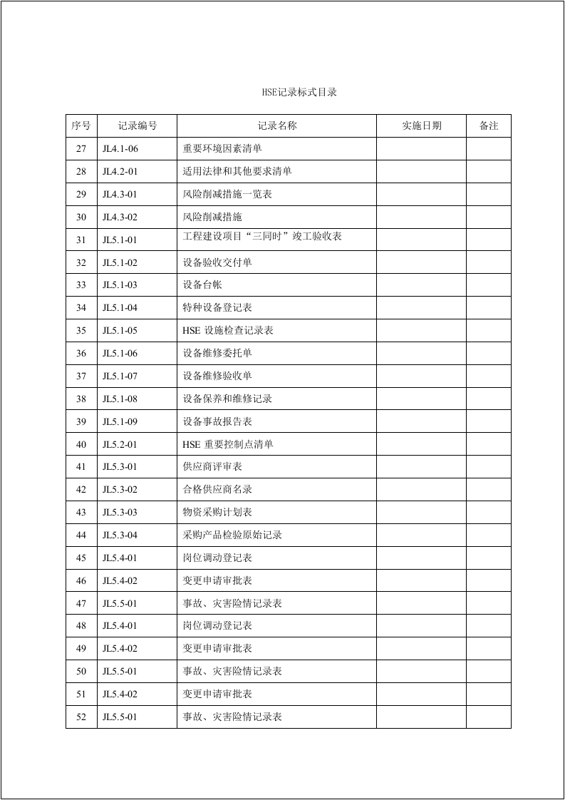 大型企业HSE体系用表汇编.docx 第2页