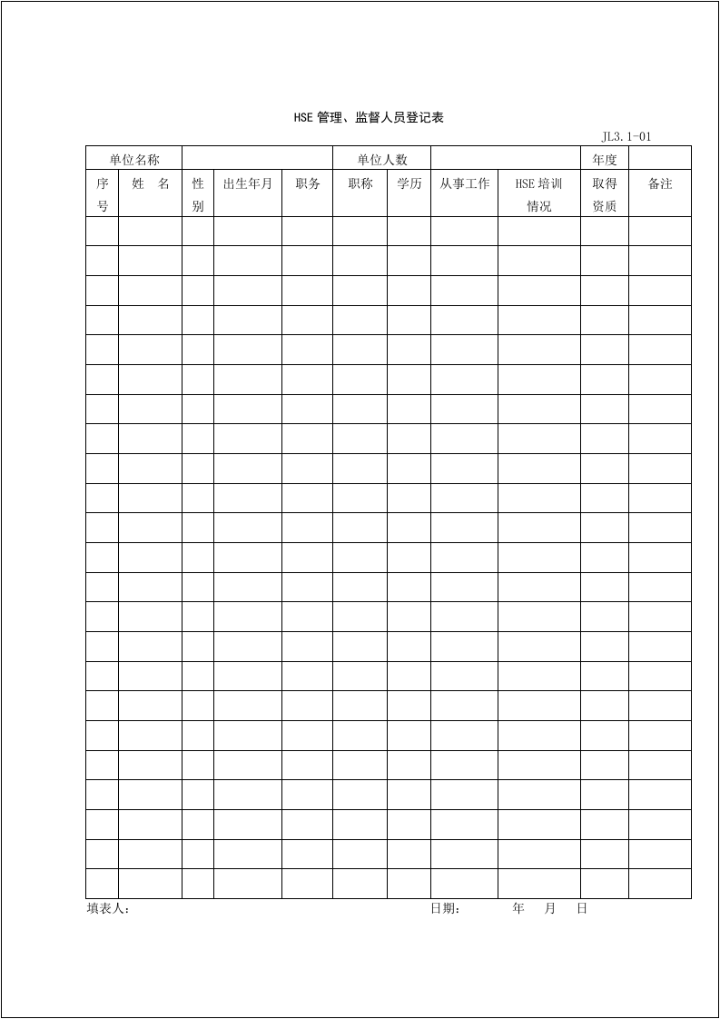 大型企业HSE体系用表汇编.docx 第6页