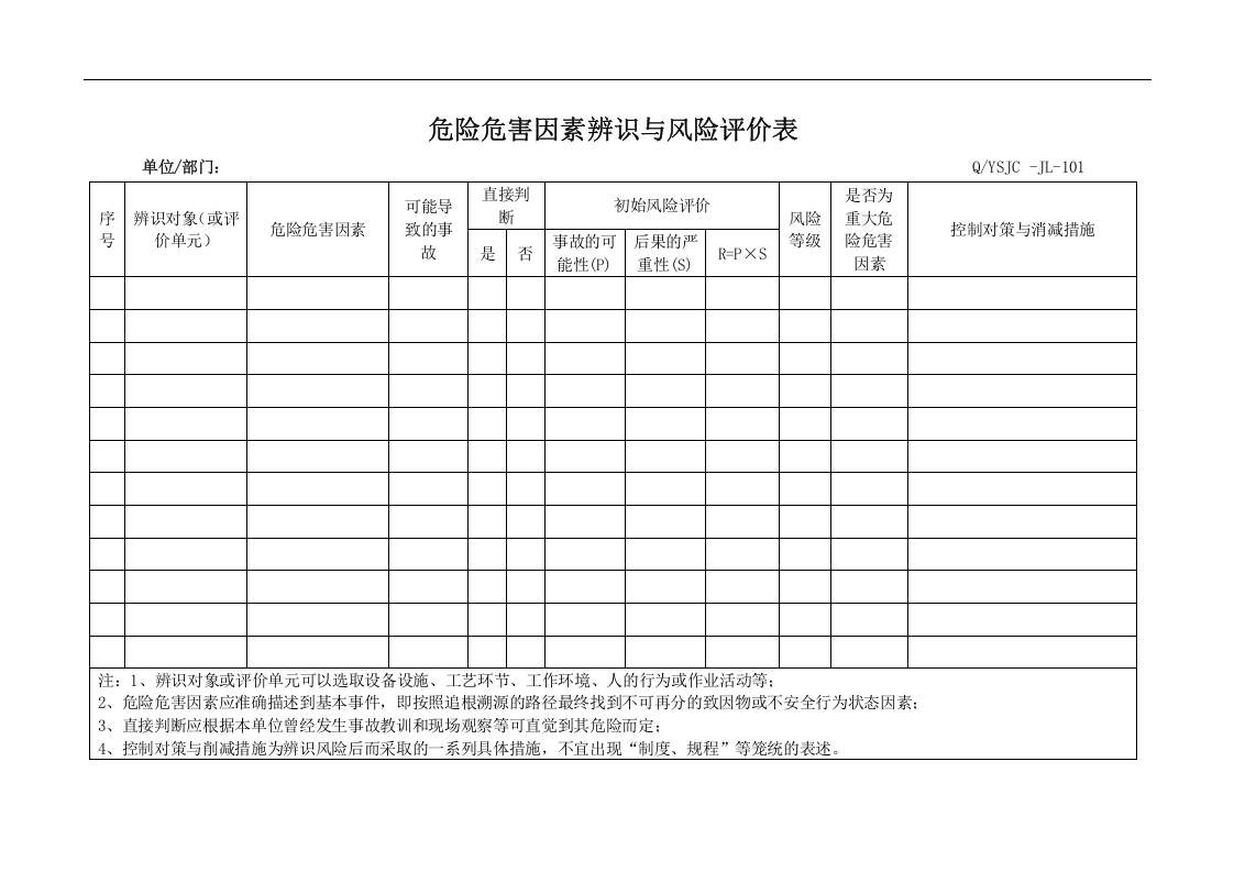 职业健康安全管理体系公共表单.docx 第3页