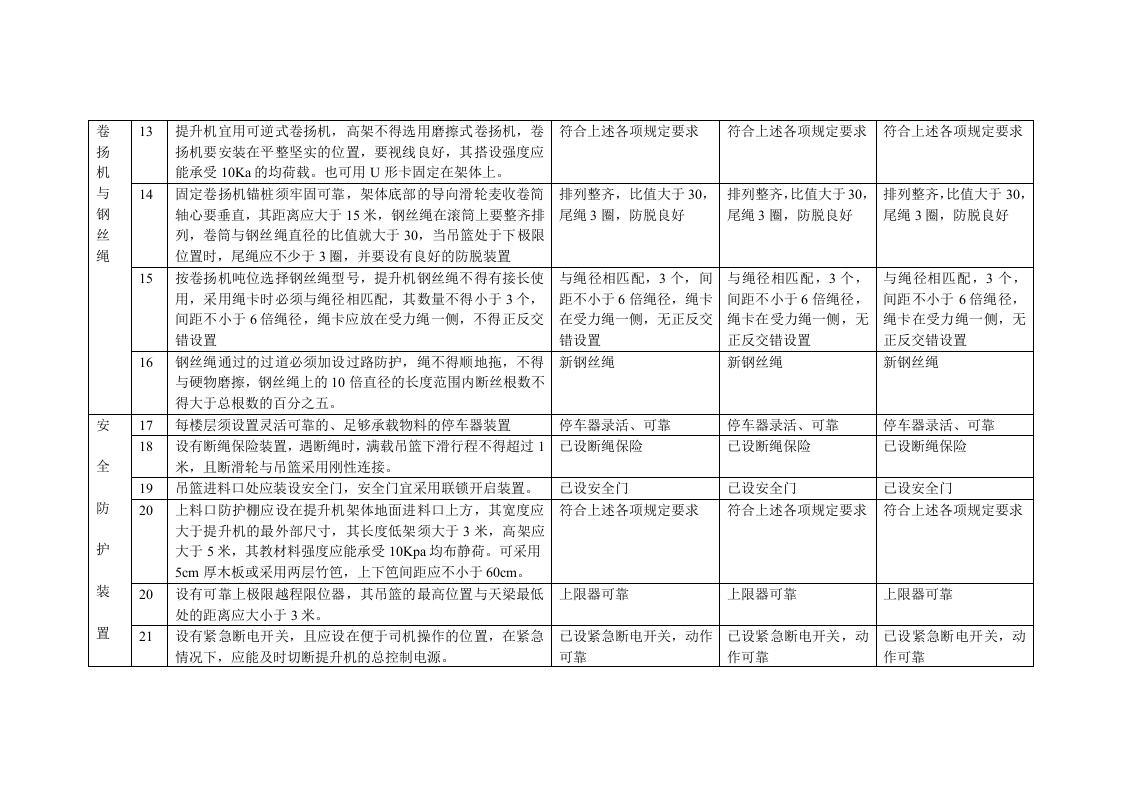 龙门架验收表.docx 第2页