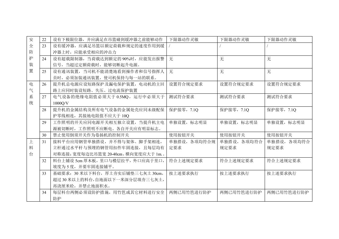 龙门架验收表.docx 第3页