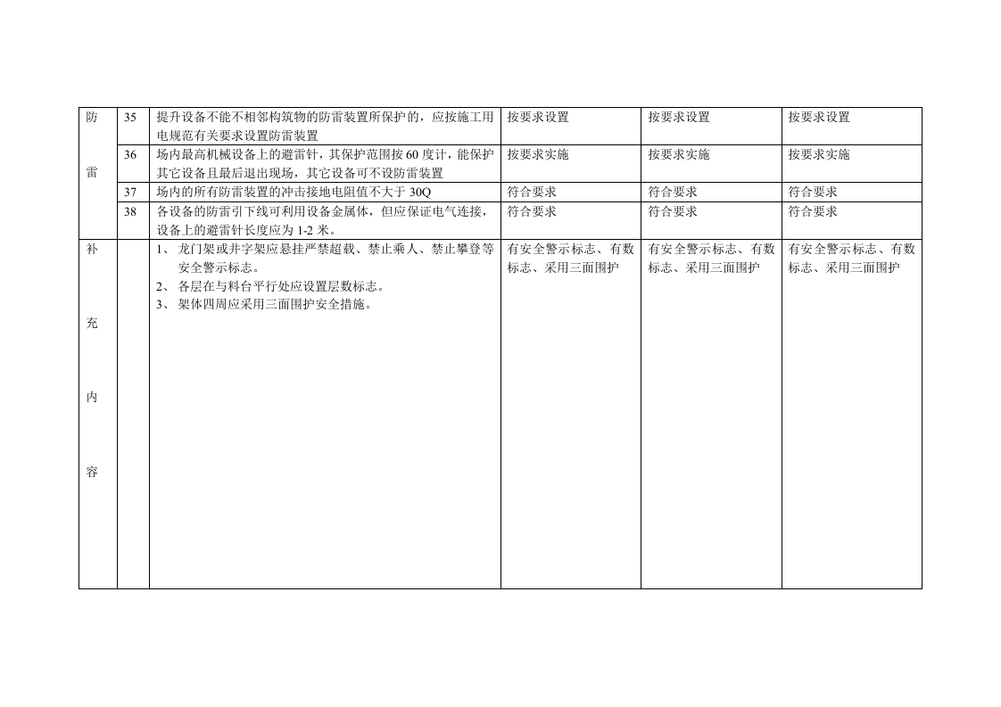 龙门架验收表.docx 第4页