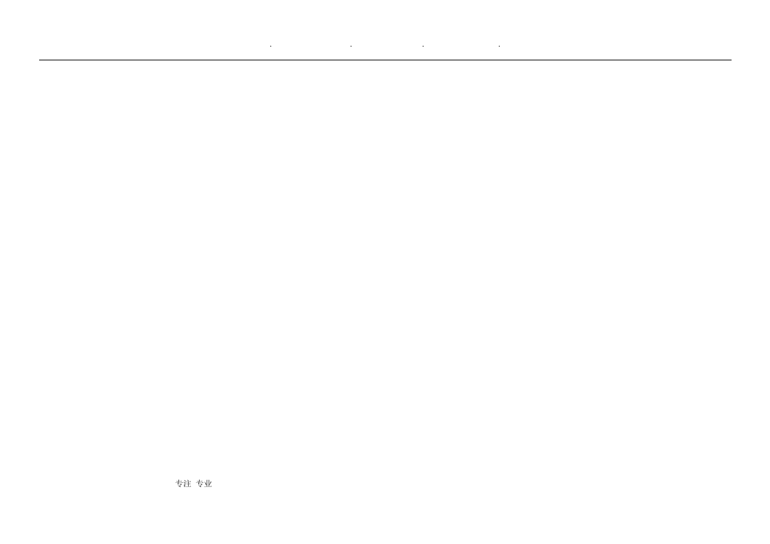 相关方的需求与期望识别与评审表.docx 第3页