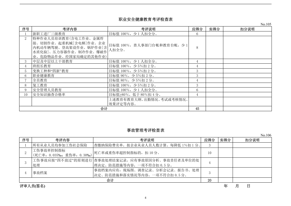 机械制造企业安全质量标准化考评检查表.docx 第4页