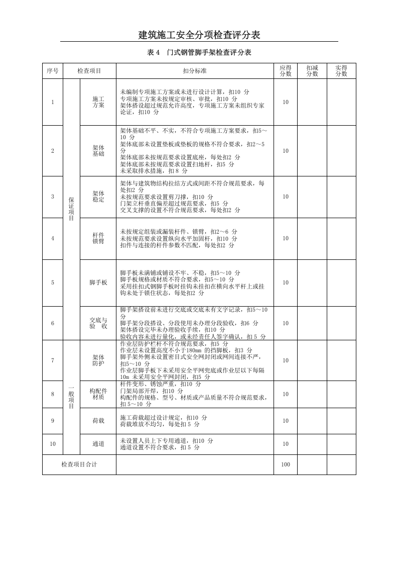 建筑施工安全检查标准评分汇总表全套19个.docx 第5页