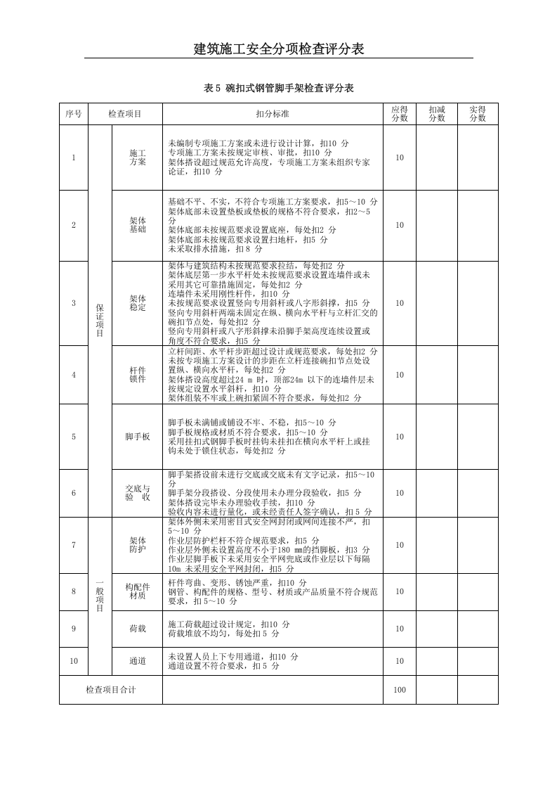 建筑施工安全检查标准评分汇总表全套19个.docx 第6页