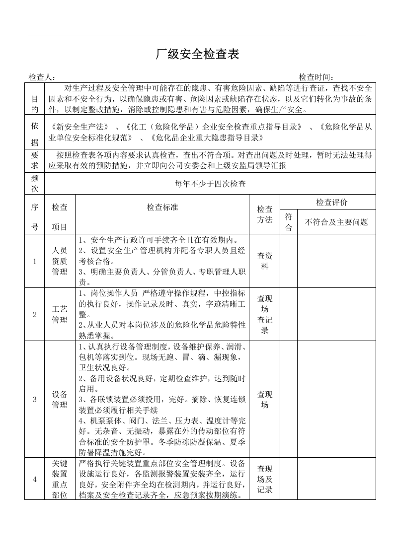 全年度安全检查表.docx 第6页