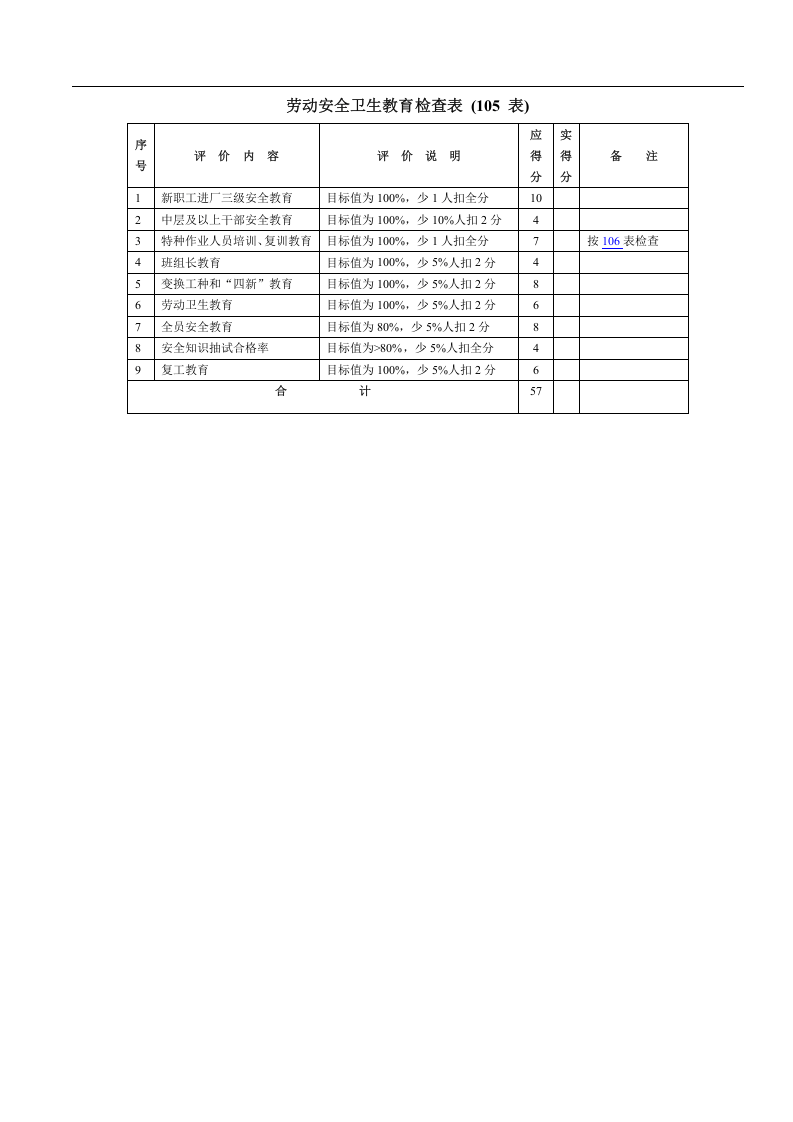 检查-安全管理检查表大全.docx 第6页