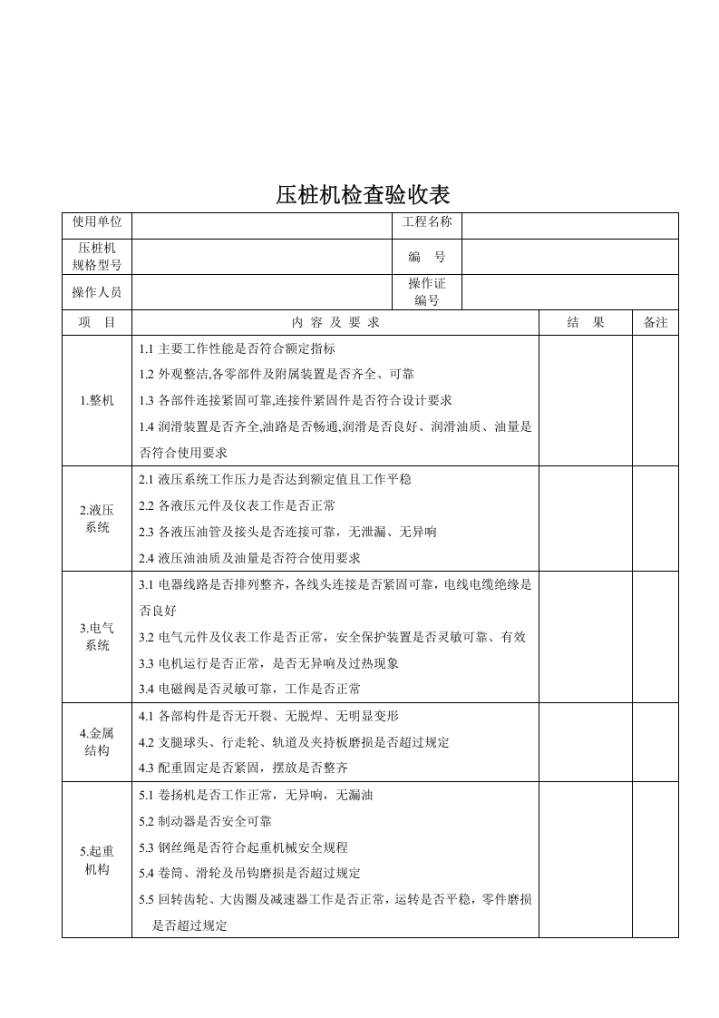 各类机械设备检查验收表31页.docx 第6页