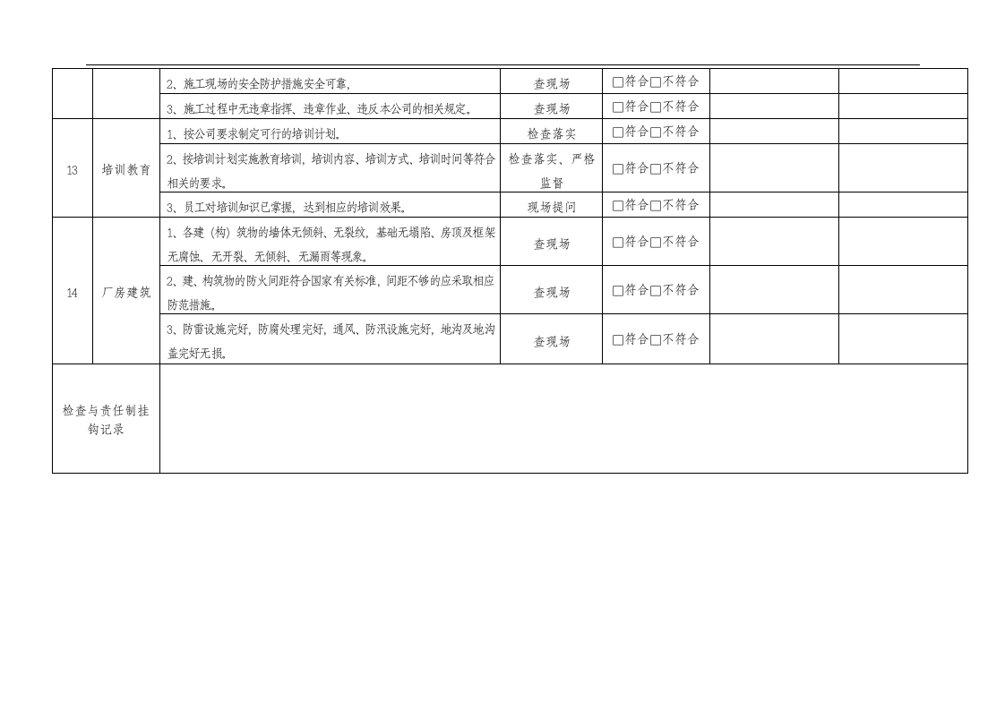 安全检查表汇总(全套).docx 第6页