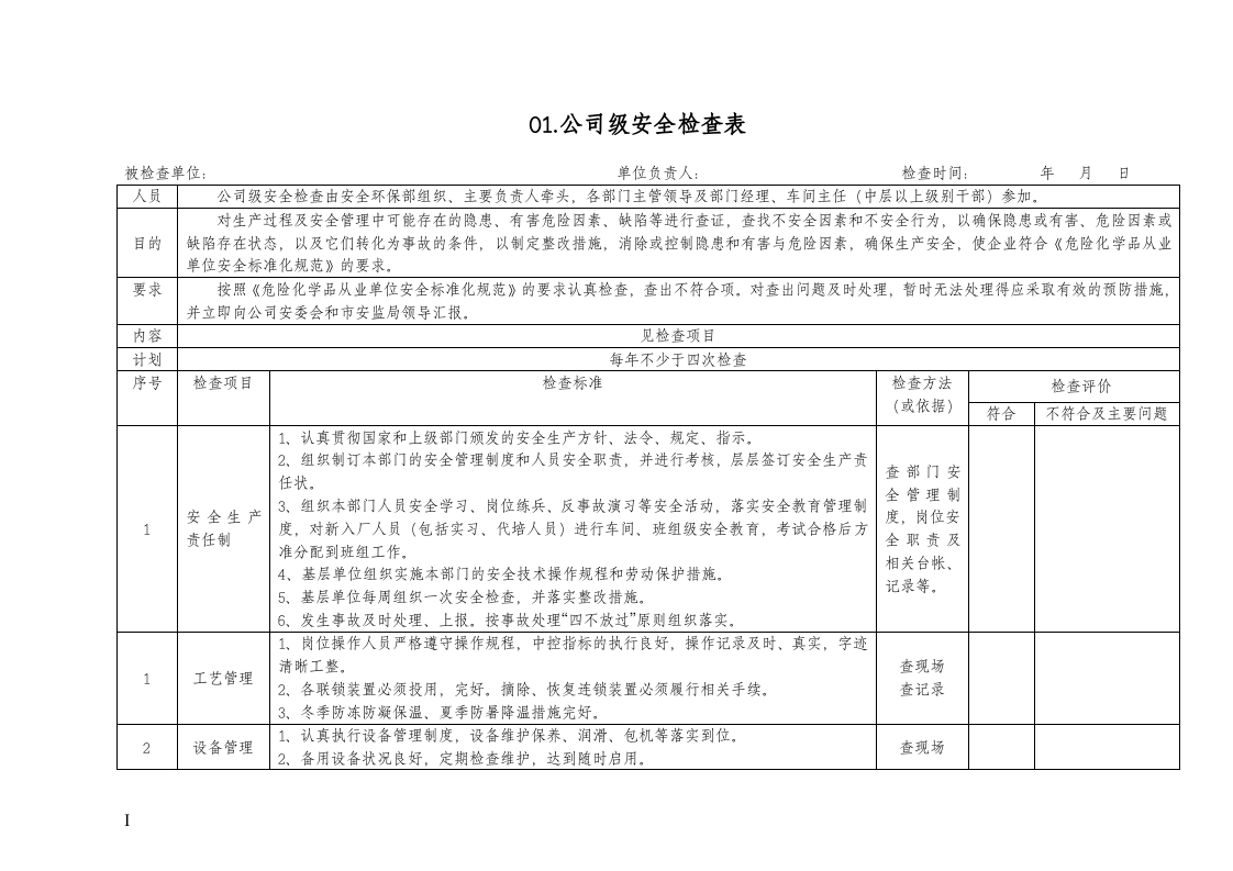 检查-综合及专业检查表（最全的安全检查表19类）.docx 第3页
