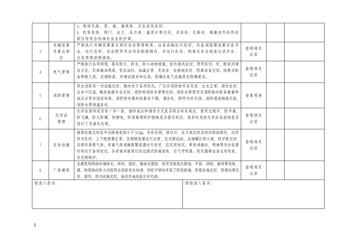 检查-综合及专业检查表（最全的安全检查表19类）.docx 第4页