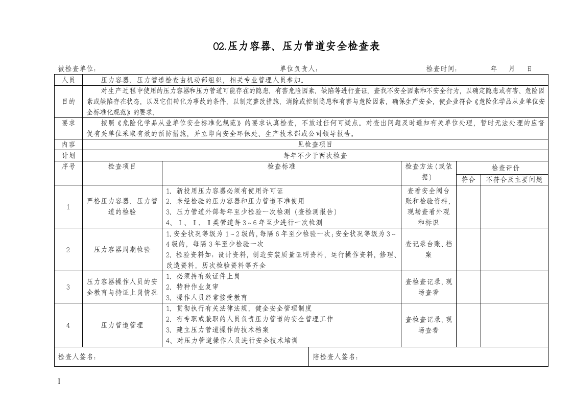 检查-综合及专业检查表（最全的安全检查表19类）.docx 第5页