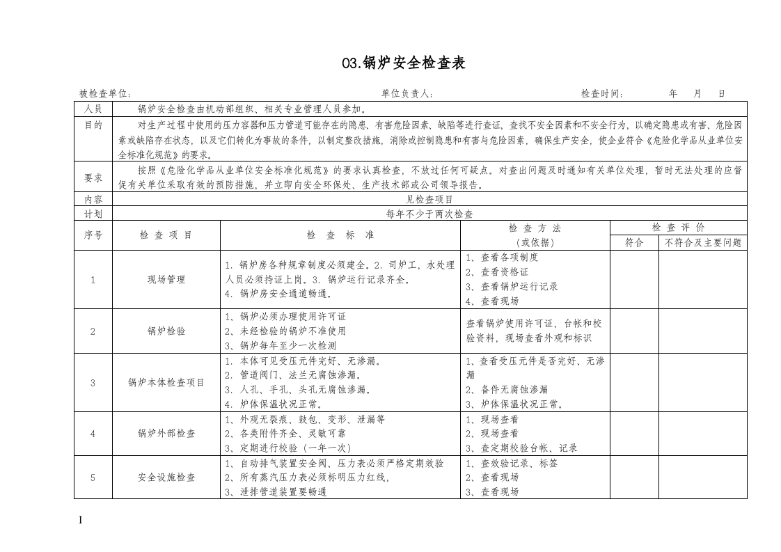 检查-综合及专业检查表（最全的安全检查表19类）.docx 第6页