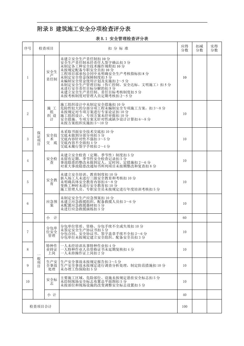检查-建筑施工安全检查标准评分表(全套)_4.docx 第2页