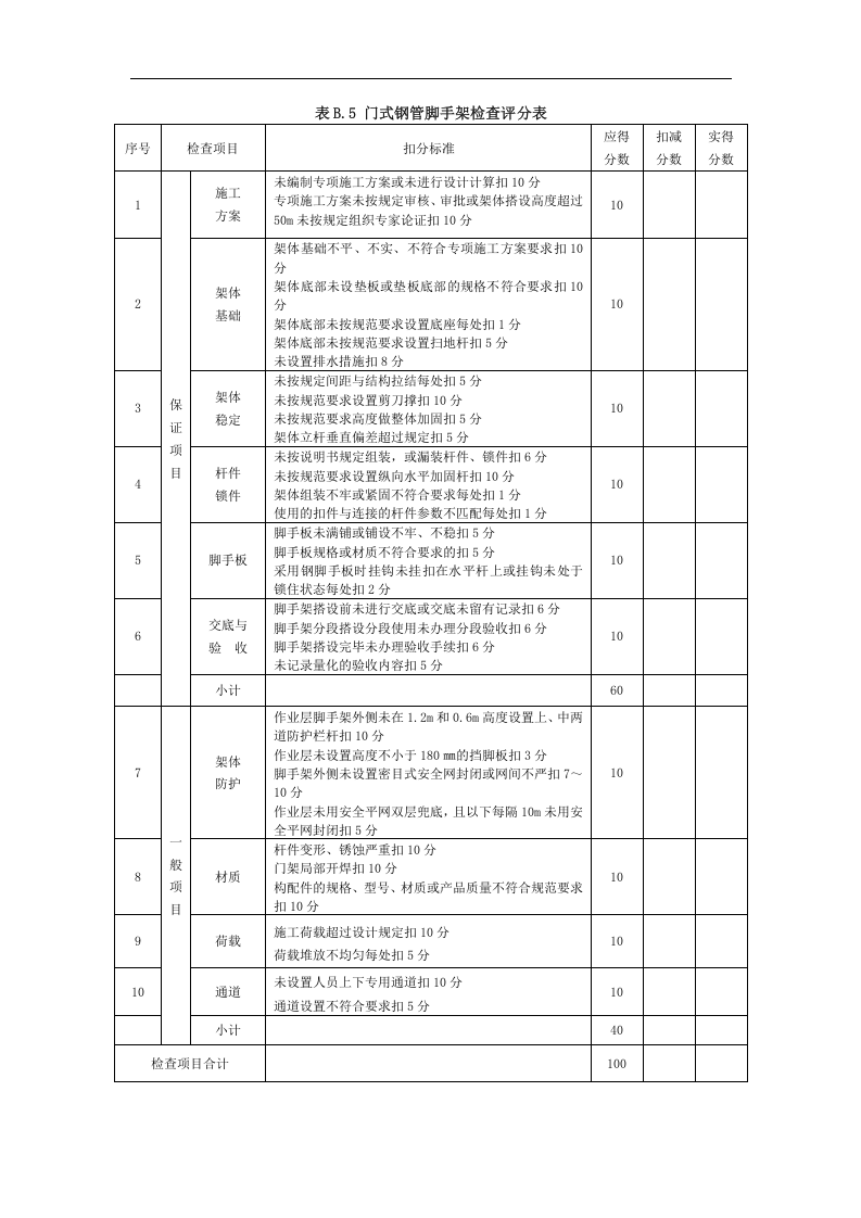 检查-建筑施工安全检查标准评分表(全套)_4.docx 第6页