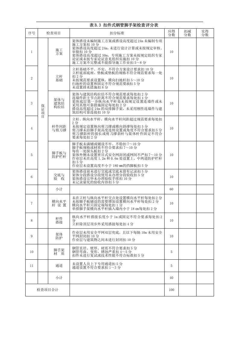 建筑施工安全检查标准评分表(全套).docx 第4页
