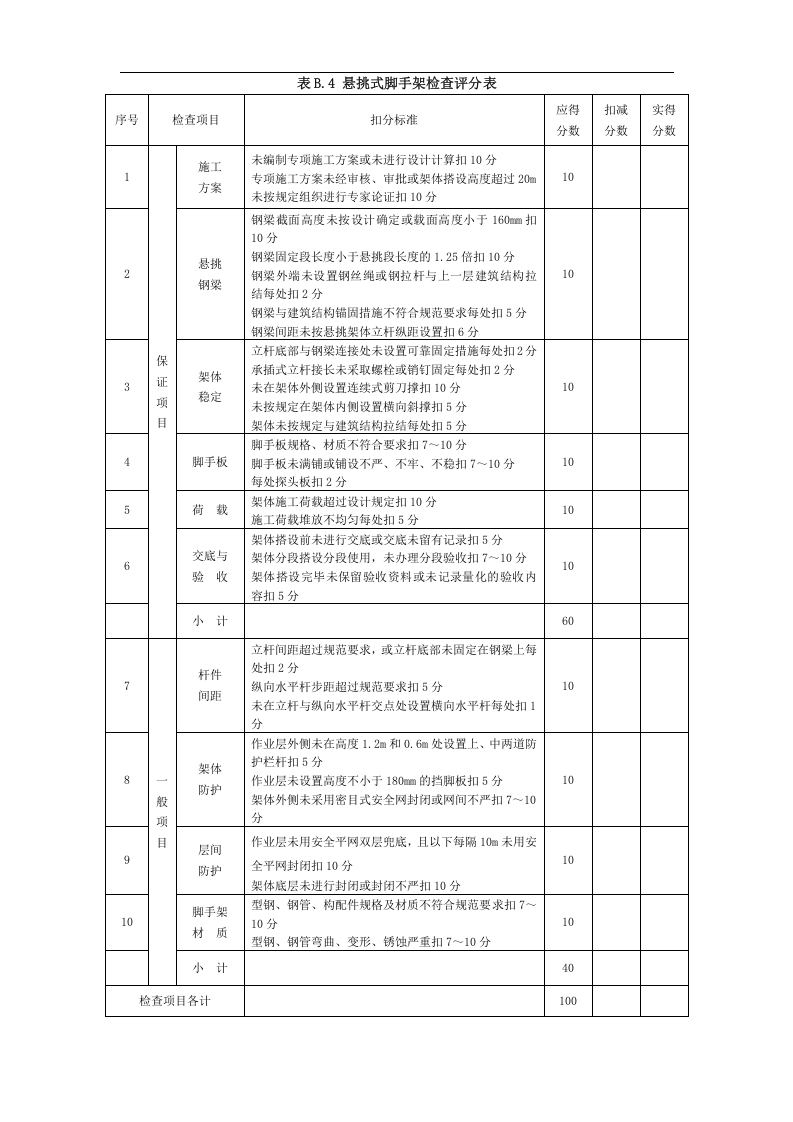 建筑施工安全检查标准评分表(全套).docx 第5页