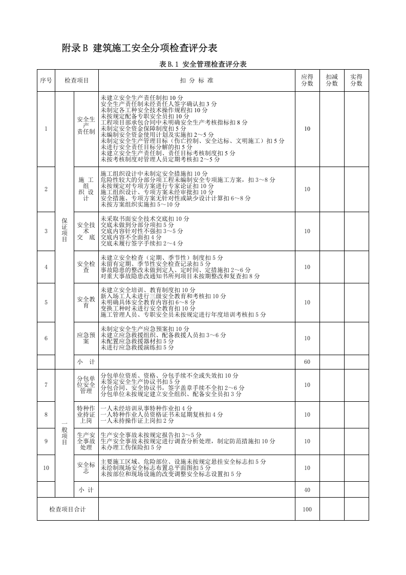 检查-建筑施工安全检查标准评分表(全套).docx 第2页