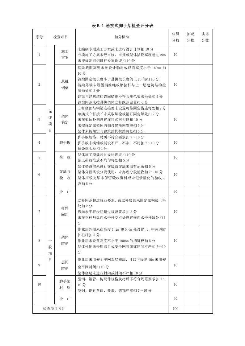 检查-建筑施工安全检查标准评分表(全套).docx 第5页