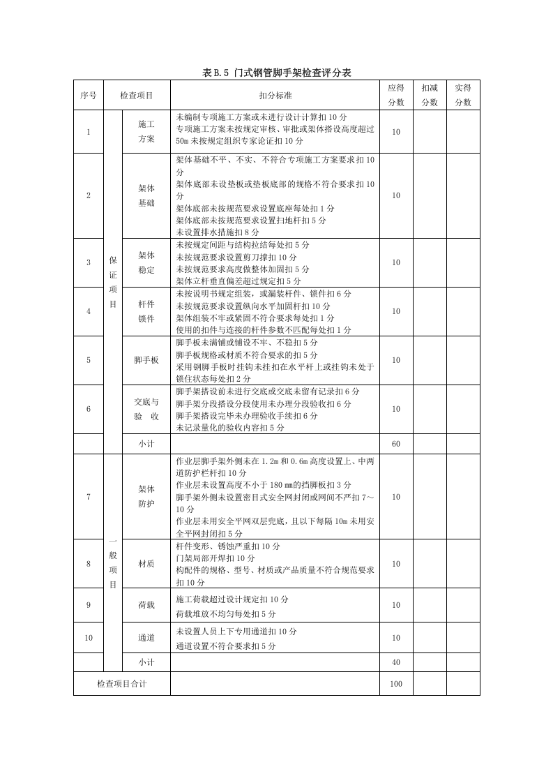 检查-建筑施工安全检查标准评分表(全套).docx 第6页