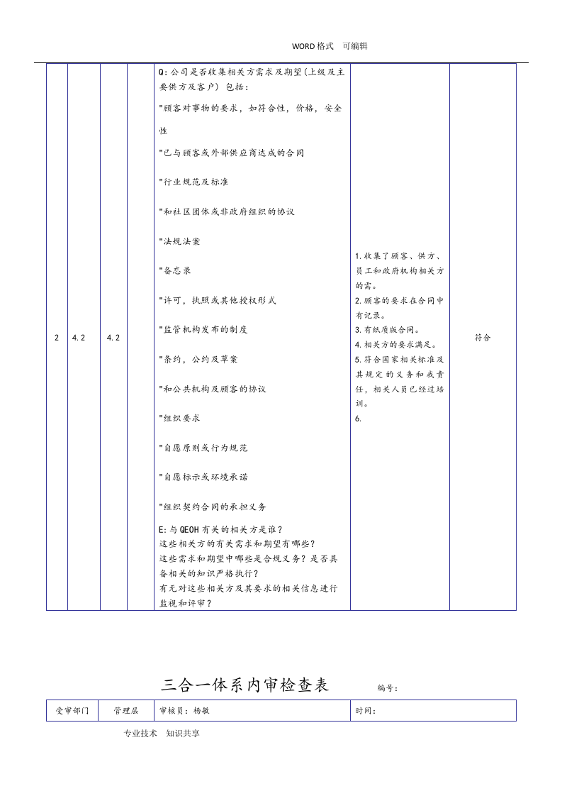 新版三合一体系内审检查表(2018年).docx 第2页