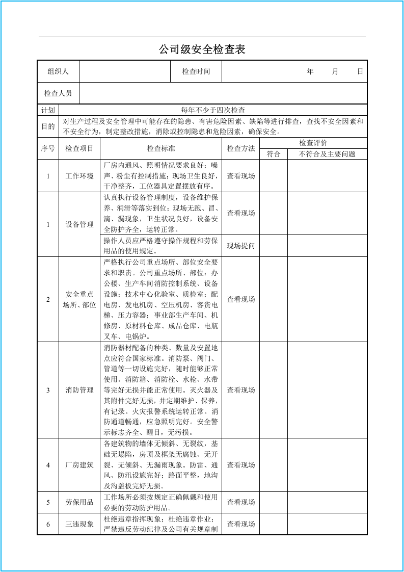 企业各部门安全检查表汇编-万能型空白模板.docx 第3页
