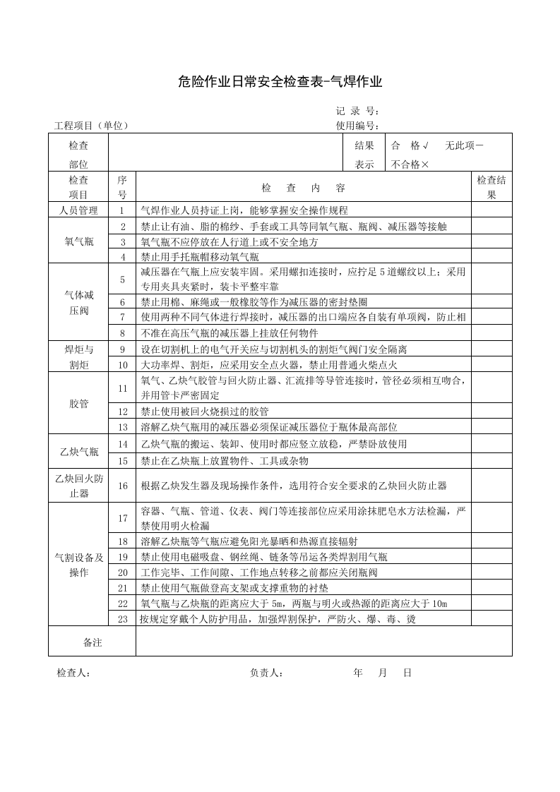 检查-施工安全检查表（全套）.docx 第2页