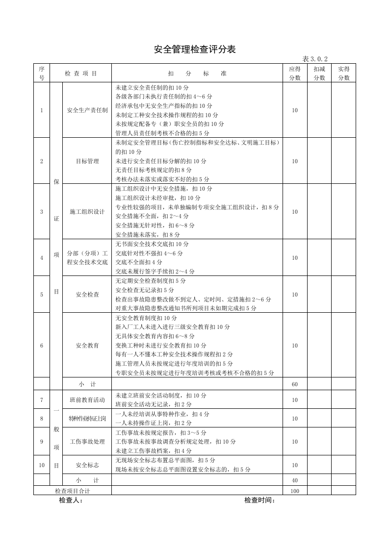 建筑施工安全检查标准及评分表18页.docx 第5页