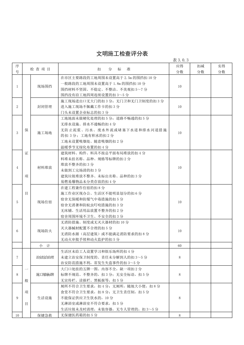 建筑施工安全检查标准及评分表18页.docx 第6页