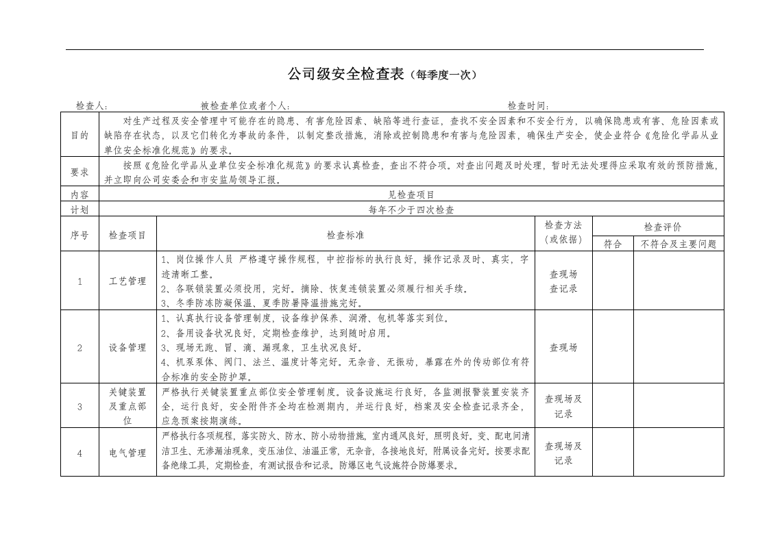 检查-公司安全检查表汇总版_5.docx 第3页
