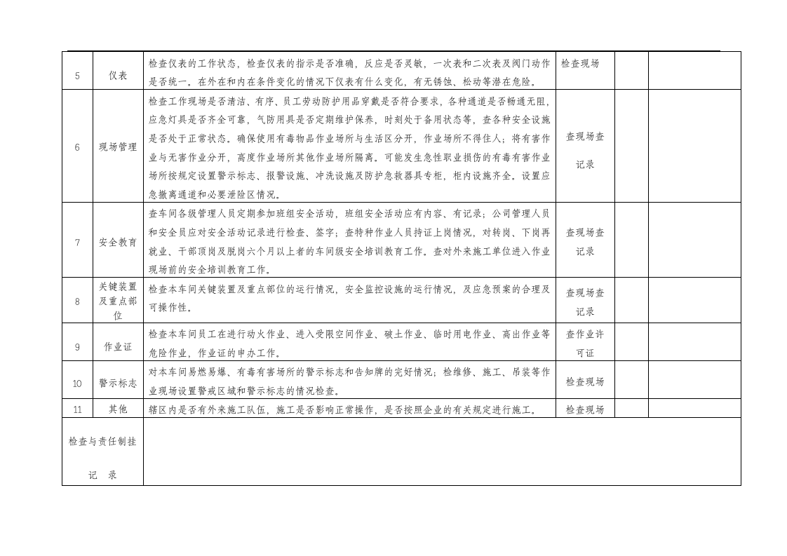 检查-公司安全检查表汇总版_5.docx 第6页